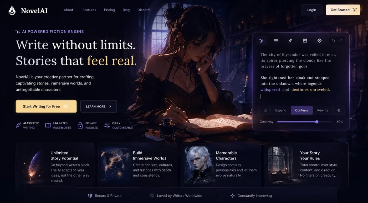 NovelAI's fiction engine with Expand, Continue and Rewrite controls and a creativity slider set to 80 per cent beside a passage in progress