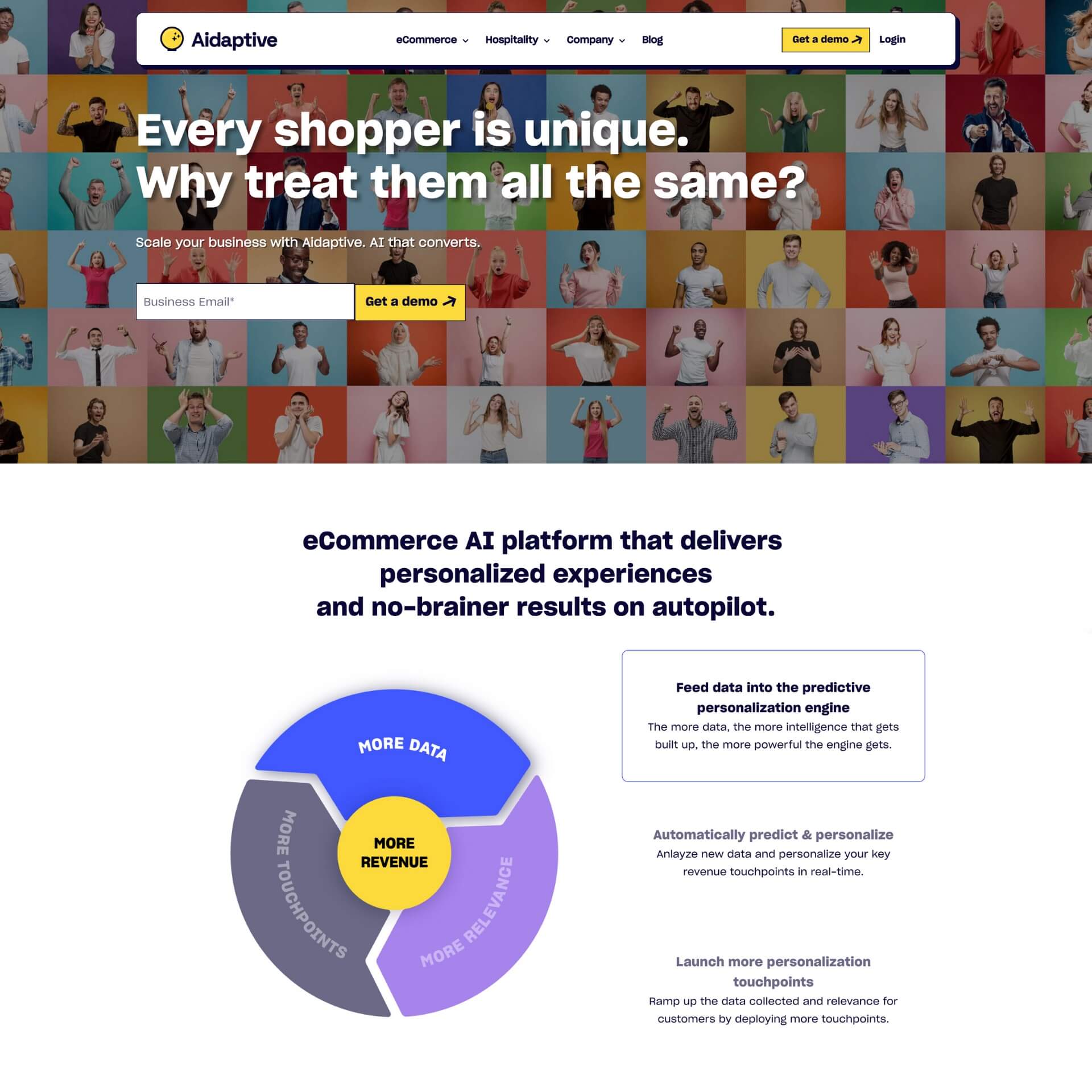 Aidaptive - AI Analytics & CRO