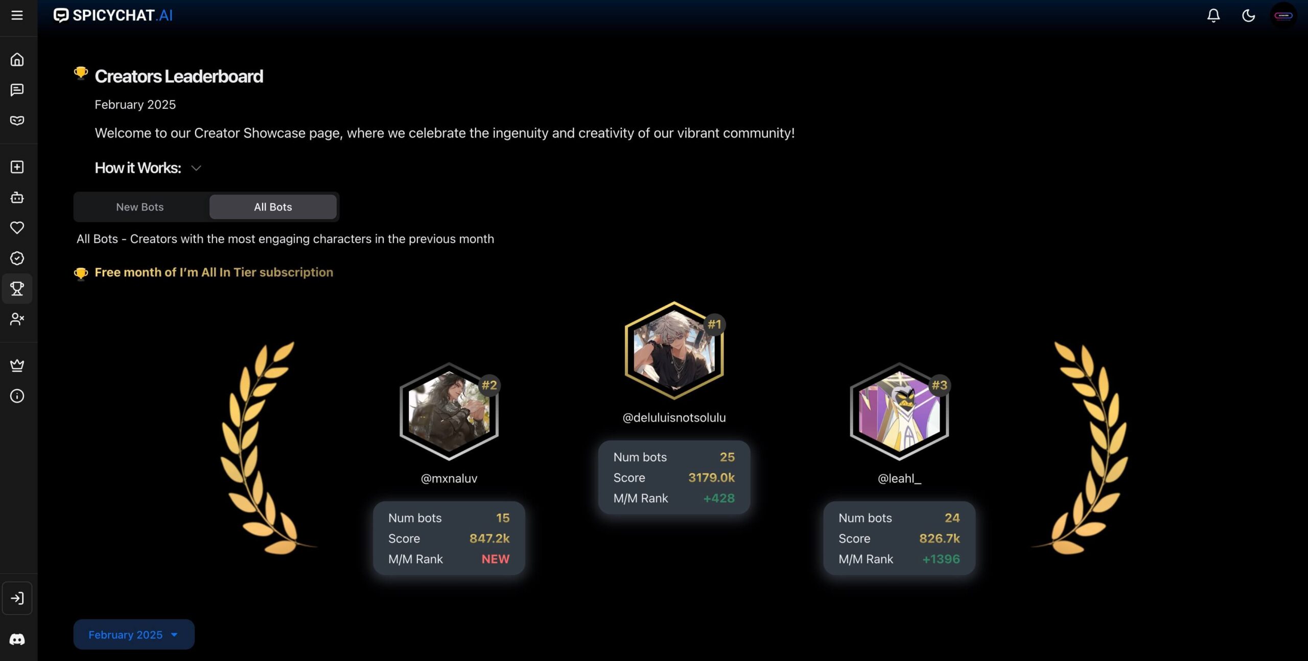 Who Uses Spicy Chat Ai
